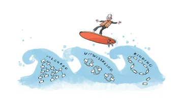 Systemisch onbewuste